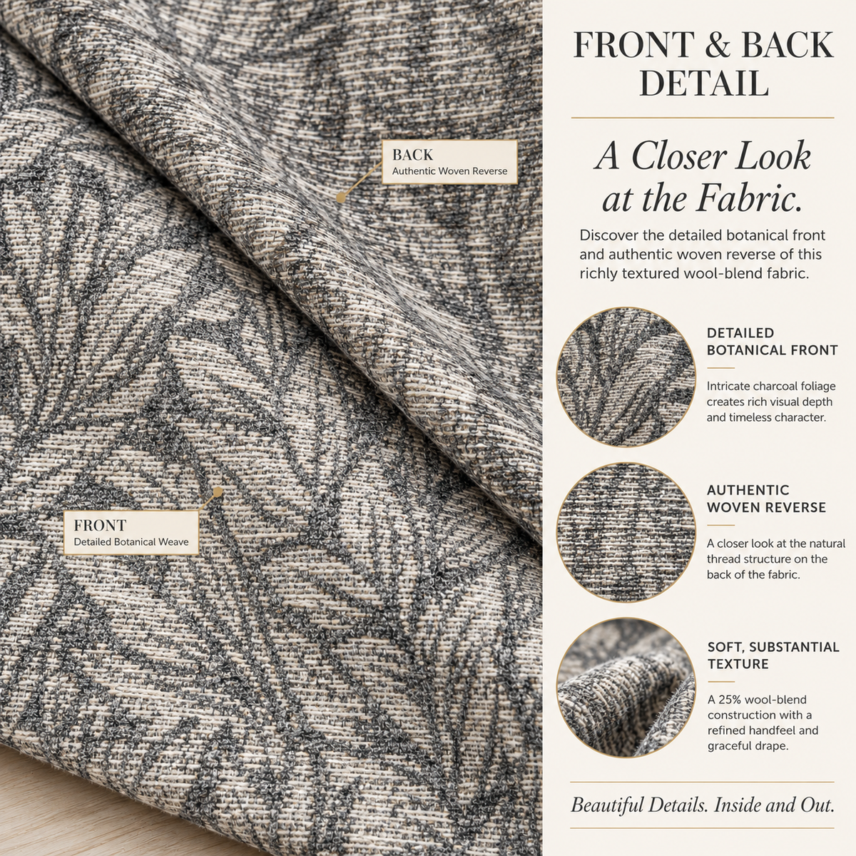 Custom Gray Botanical Wool-Blend Room Darkening Grommet Curtains – 2 Panels