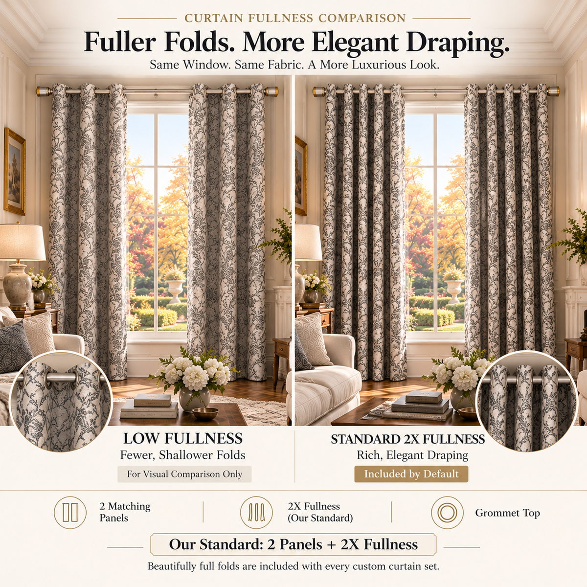 Custom Gray Botanical Wool-Blend Room Darkening Grommet Curtains – 2 Panels