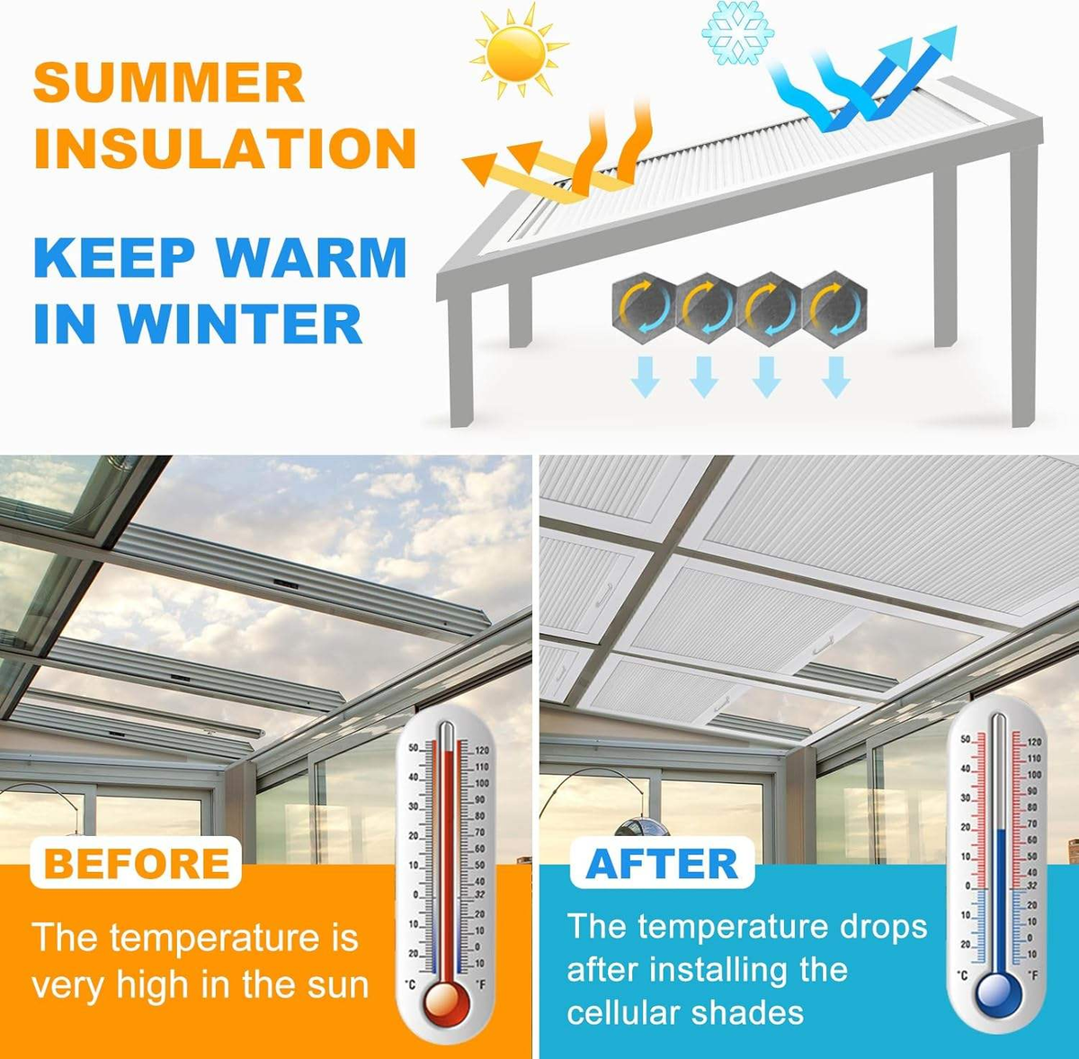 Before and After Installing Custom Skylight Cellular Shades for Improved Light Control and Energy Efficiency