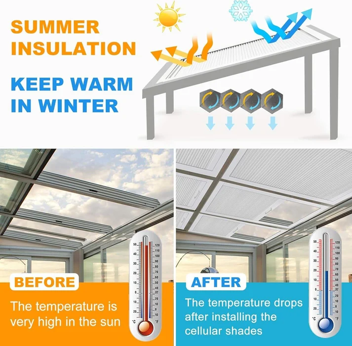 Motorized Skylight Blinds – Cordless Honeycomb Shades with Remote, Day & Night Blackout