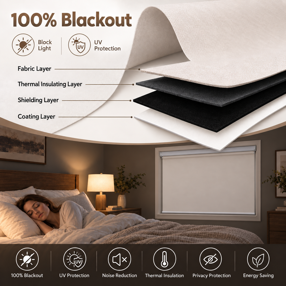 30-Second Easy Installation No Drill Cordless Roller Shades