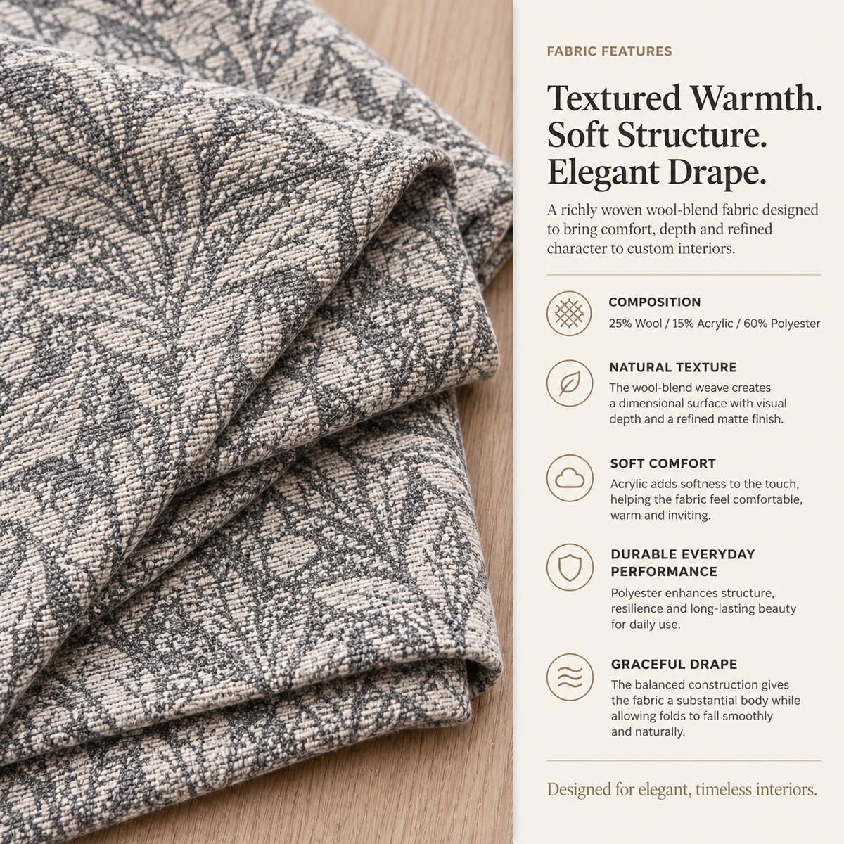 Custom Gray Botanical Wool-Blend Room Darkening Grommet Curtains – 2 Panels