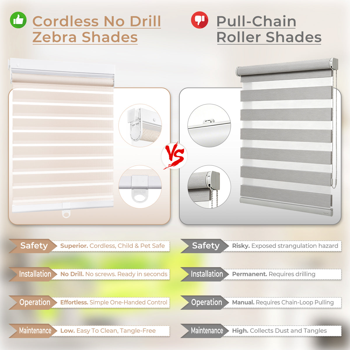 No-drill cordless zebra blinds versus corded blinds showing ease of use and modern window upgrade