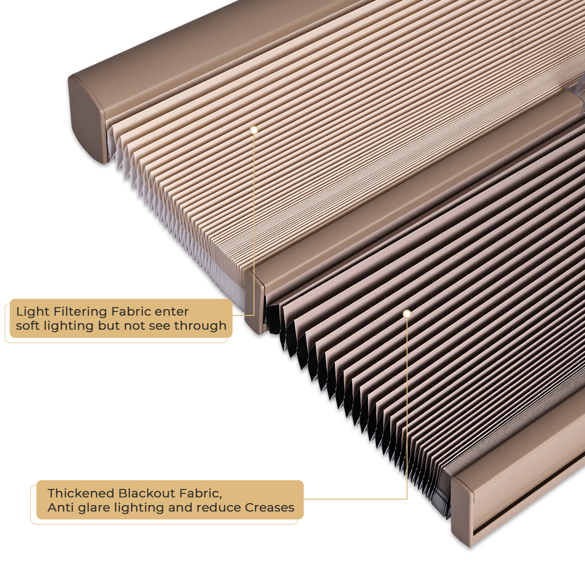 Close-up of custom day night cellular shades fabric showing dual layer honeycomb structure for blackout, light filtering and thermal insulation