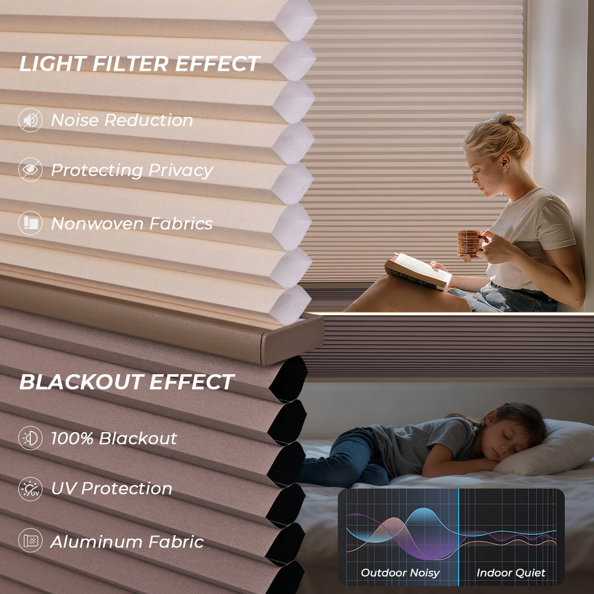 Day Night Cellular Shades Light Filtering vs Blackout Comparison – Dual Layer Honeycomb Blinds